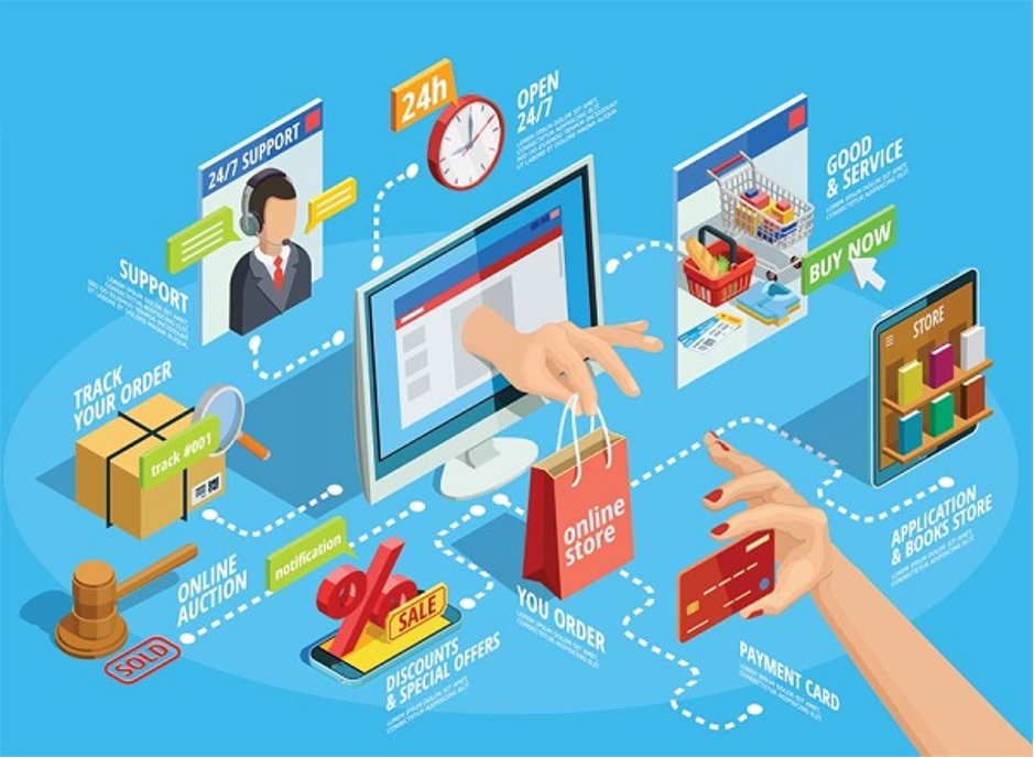 Bí mật các mặt hàng kinh doanh online ít vốn lãi cao